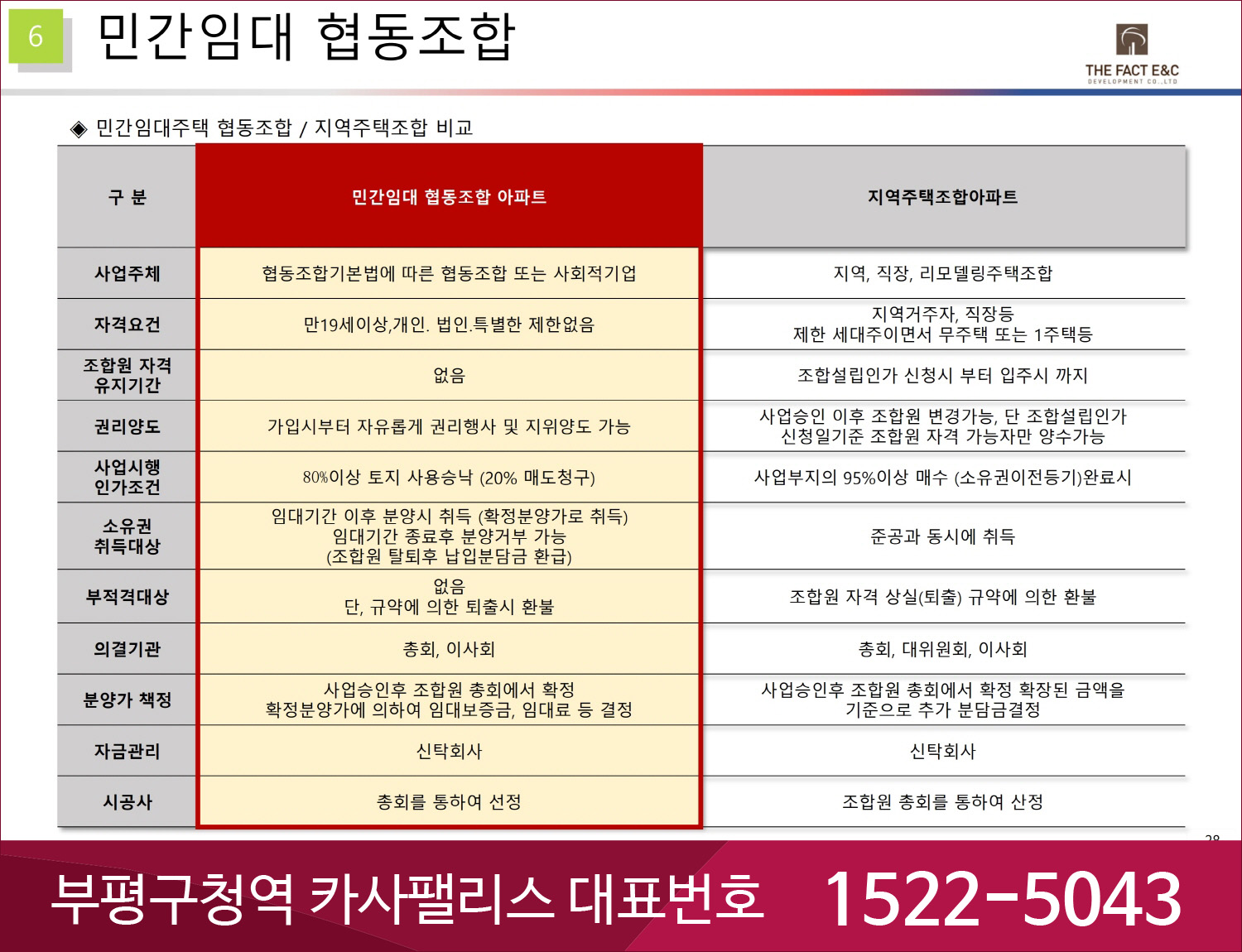 부평구청역 카사팰리스-민간임대3