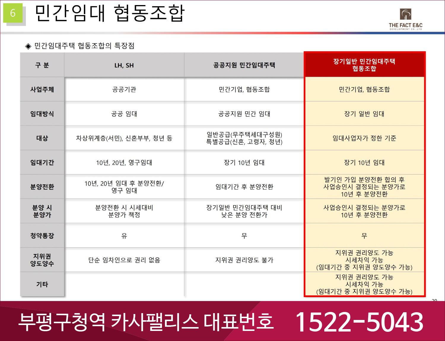 부평구청역 카사팰리스-민간임대5