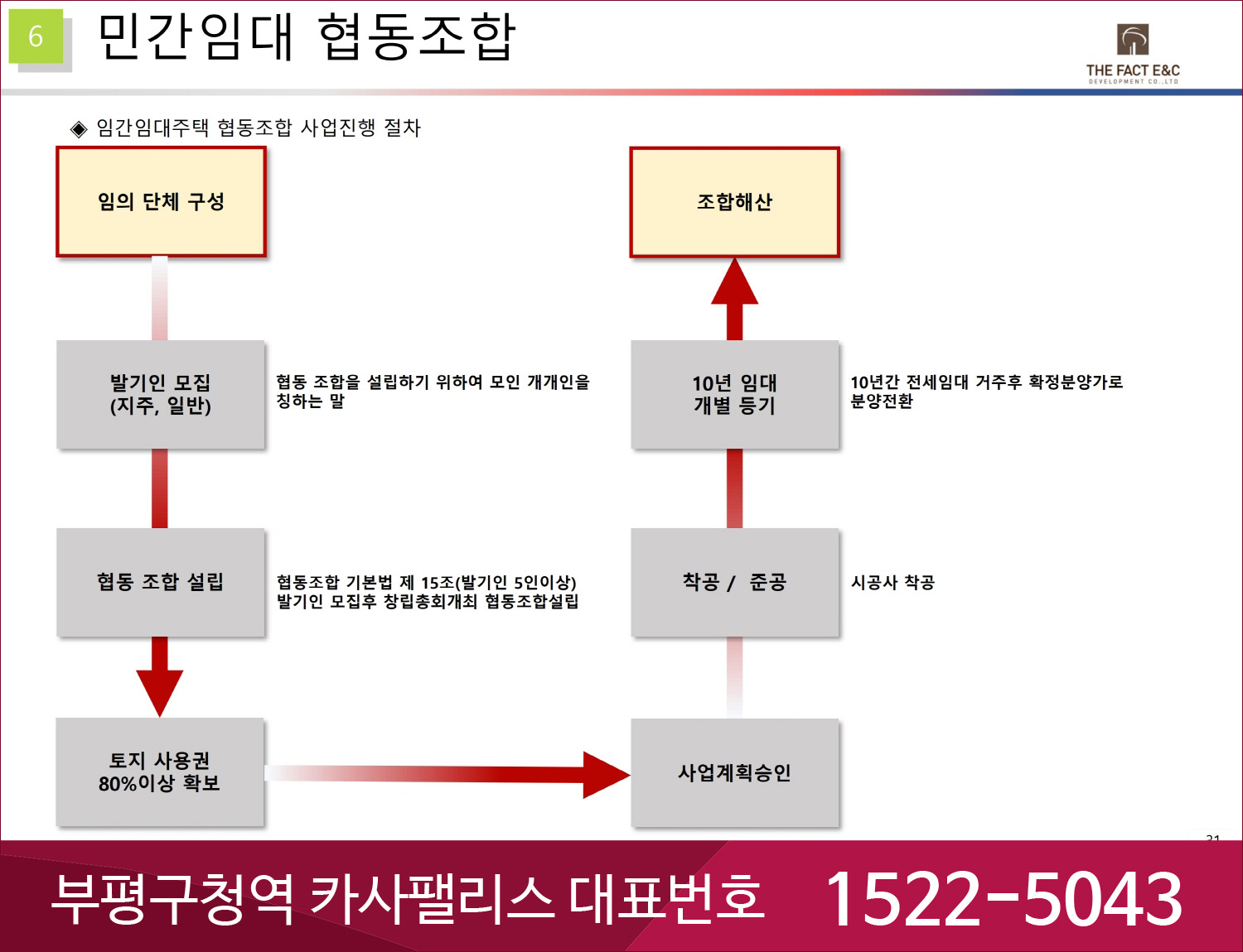 부평구청역 카사팰리스-민간임대6