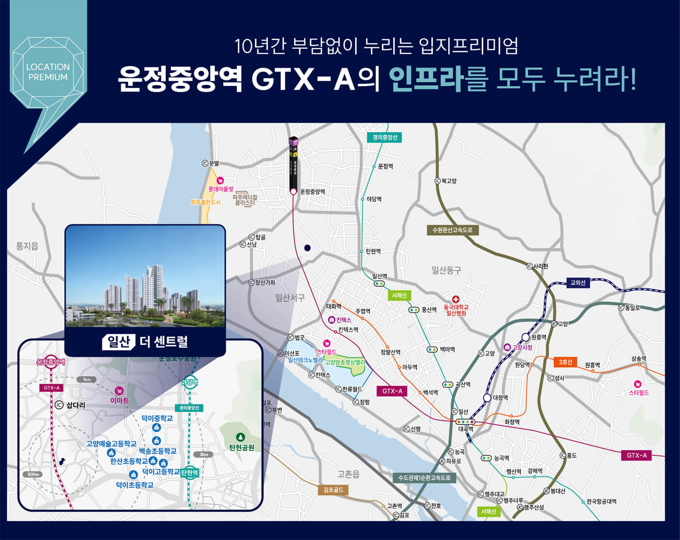 일산 더 센트럴-입지환경