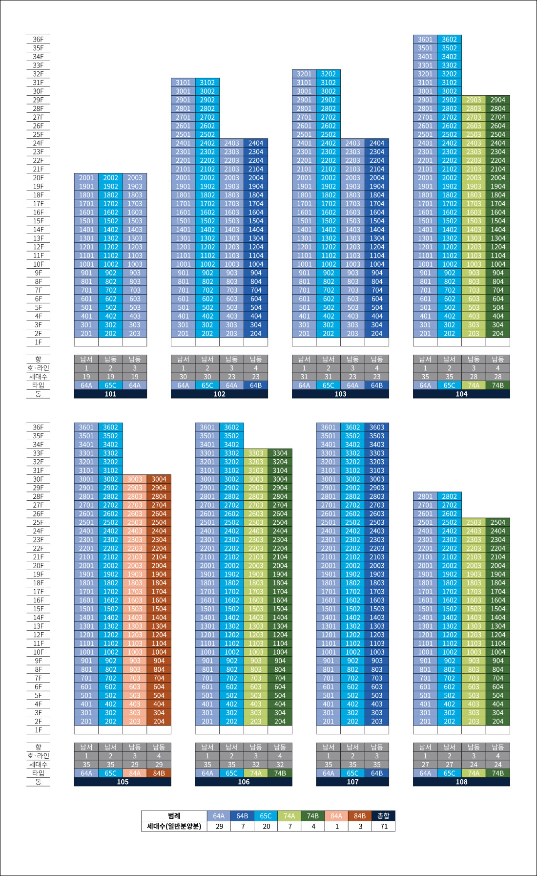 더샵_일산_퍼스트월드_1단지_동호배치도