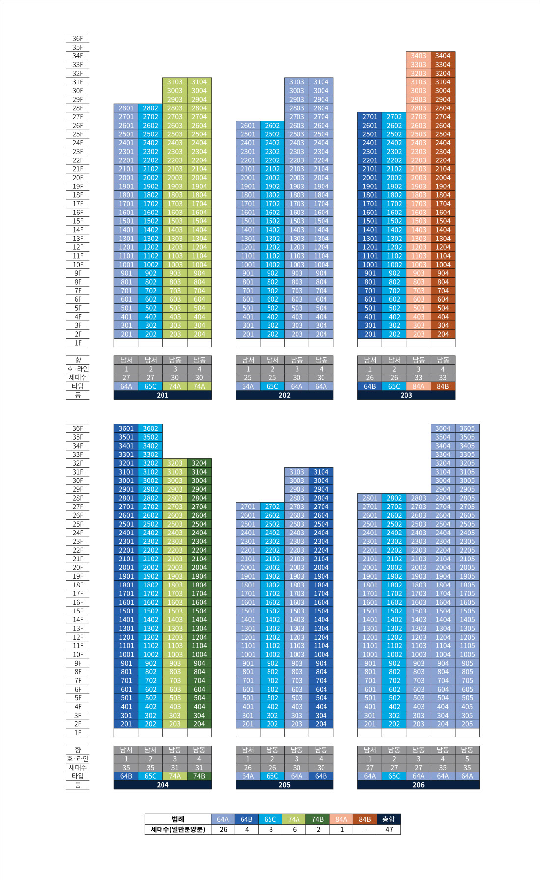 더샵_일산_퍼스트월드_2단지_동호배치도