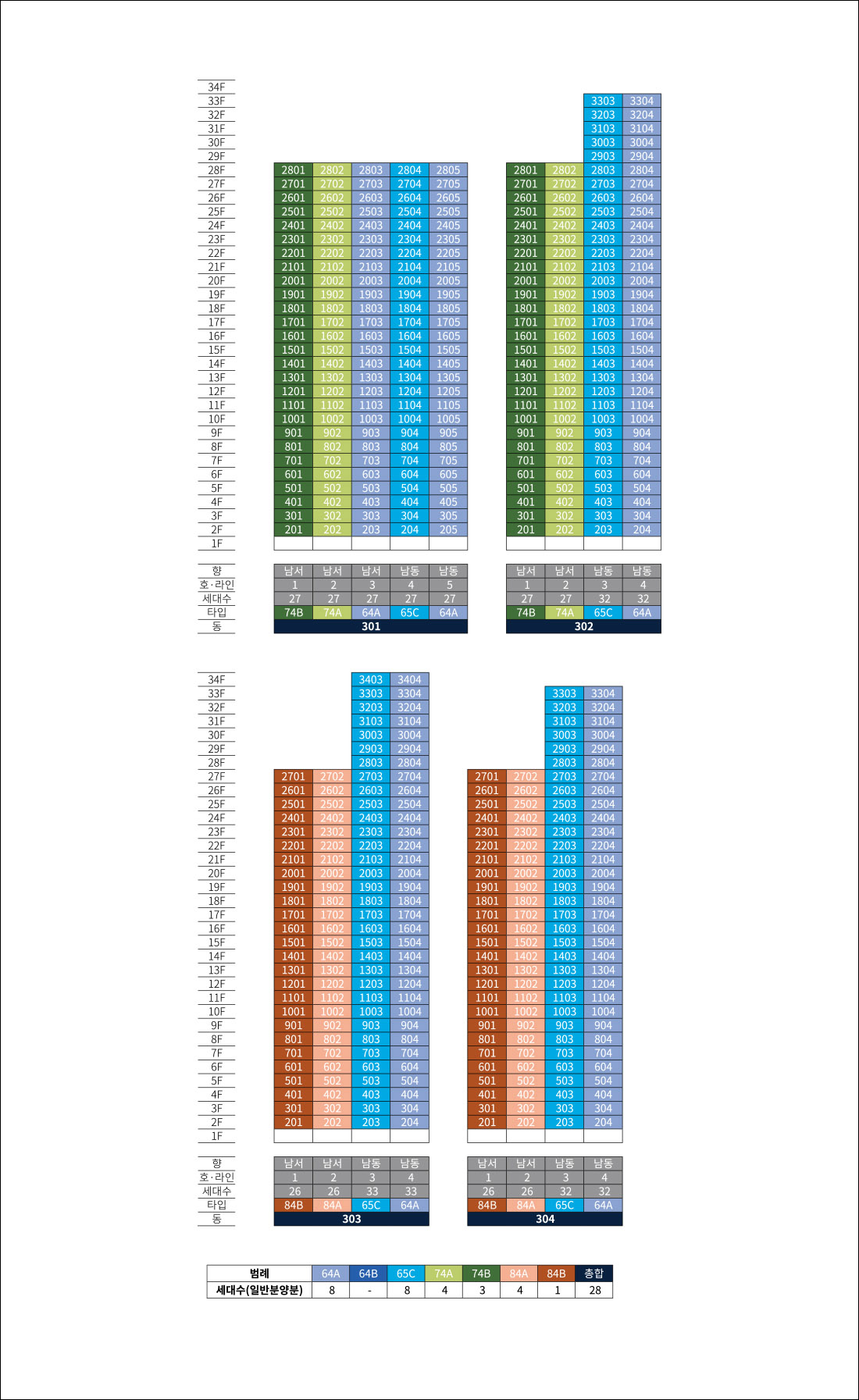 더샵_일산_퍼스트월드_3단지_동호배치도